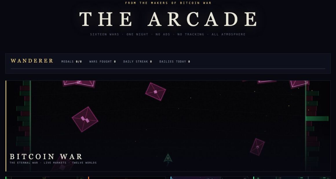 THE ARCADE — sixteen browser wargames, hub with daily leaderboards